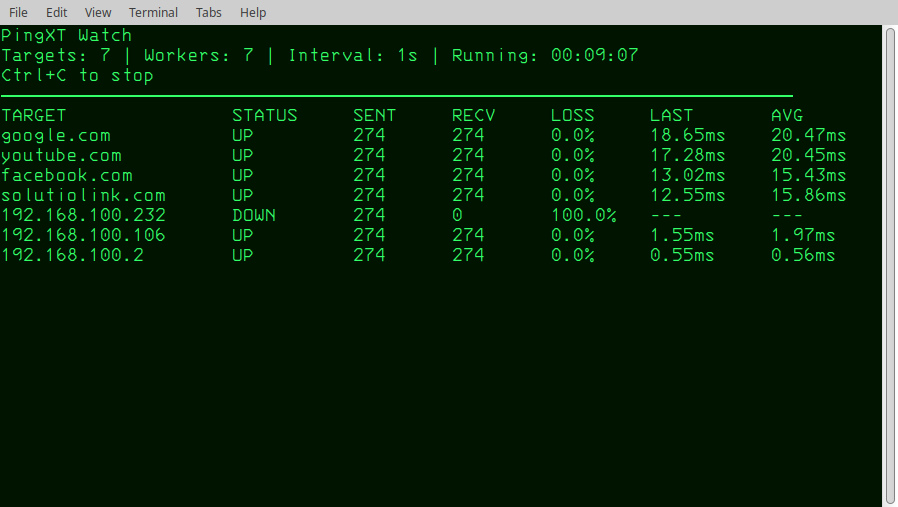 PingXT Watch Mode monitoring seven targets